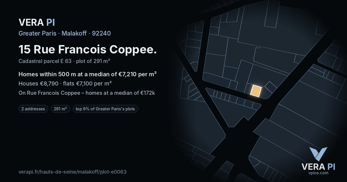15 Rue Francois Coppee, Malakoff at night – the plot lit, the parcels around coloured by the prices near them
