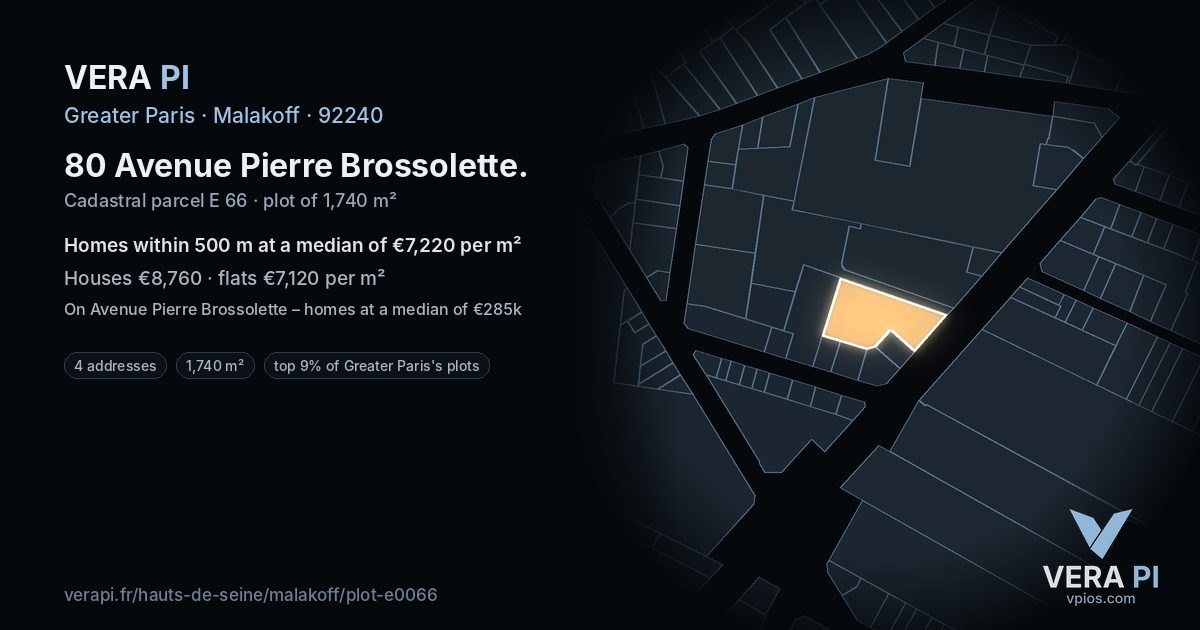 80 Avenue Pierre Brossolette, Malakoff at night – the plot lit, the parcels around coloured by the prices near them