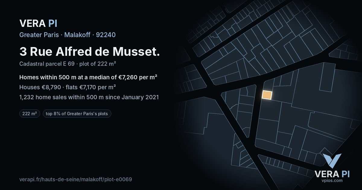 3 Rue Alfred de Musset, Malakoff at night – the plot lit, the parcels around coloured by the prices near them