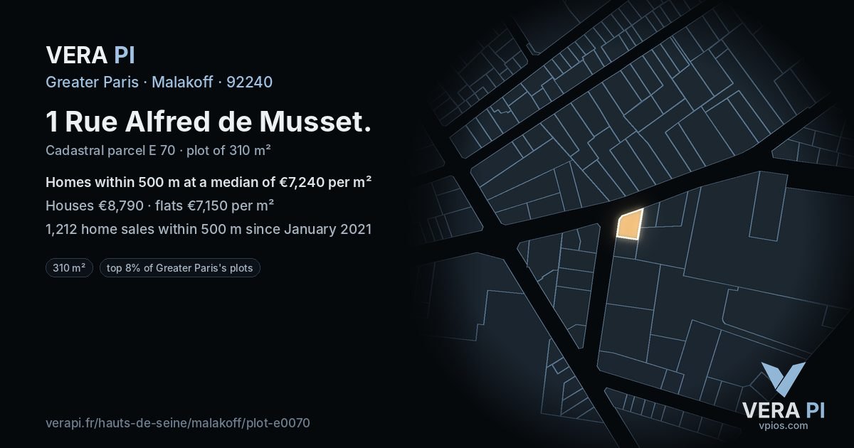 1 Rue Alfred de Musset, Malakoff at night – the plot lit, the parcels around coloured by the prices near them