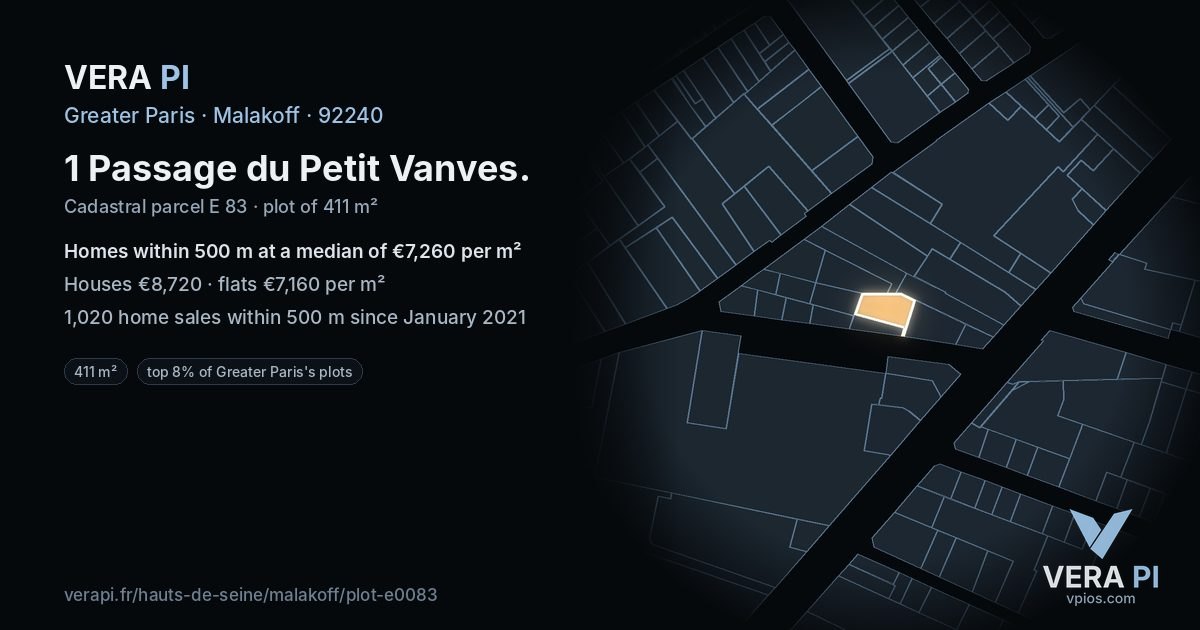 1 Passage du Petit Vanves, Malakoff at night – the plot lit, the parcels around coloured by the prices near them