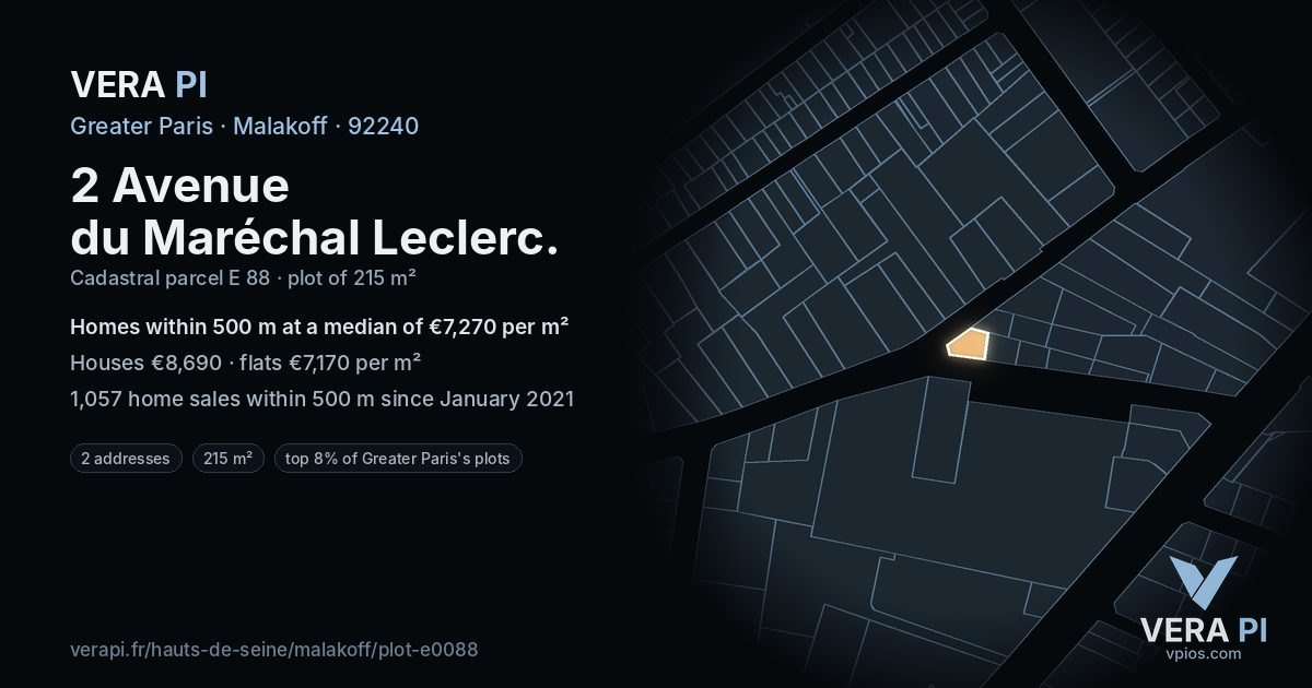 2 Avenue du Maréchal Leclerc, Malakoff at night – the plot lit, the parcels around coloured by the prices near them