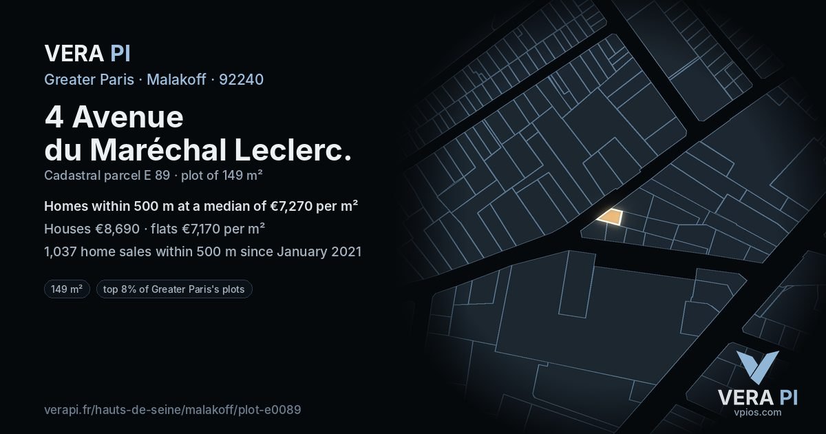 4 Avenue du Maréchal Leclerc, Malakoff at night – the plot lit, the parcels around coloured by the prices near them