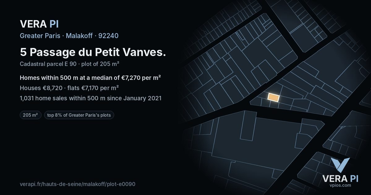 5 Passage du Petit Vanves, Malakoff at night – the plot lit, the parcels around coloured by the prices near them