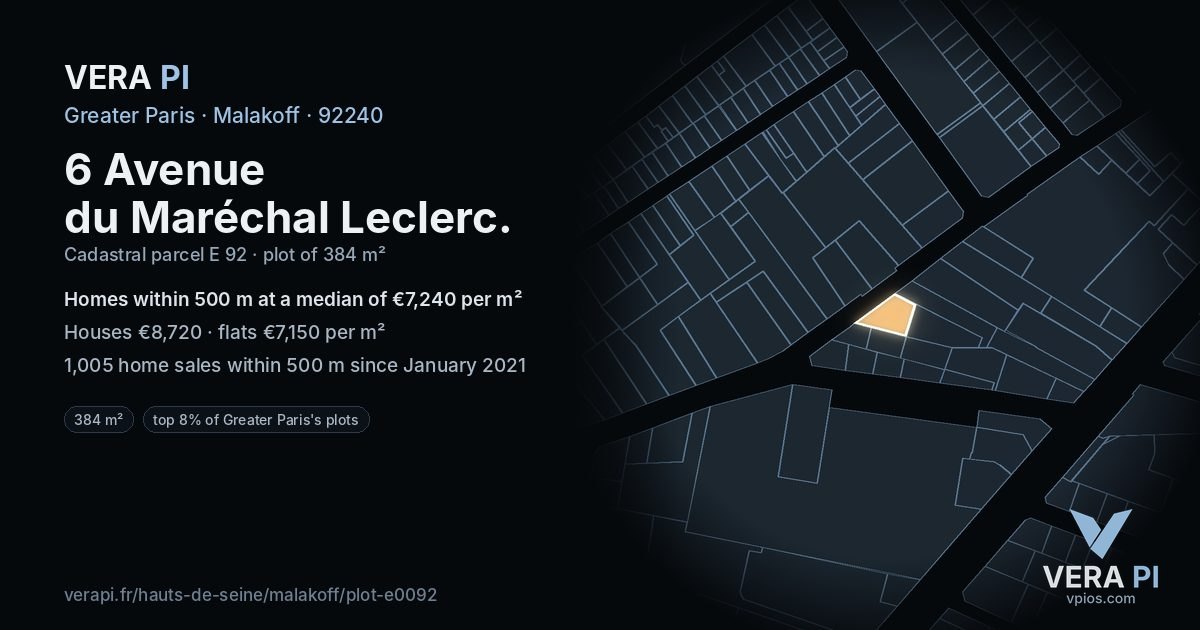 6 Avenue du Maréchal Leclerc, Malakoff at night – the plot lit, the parcels around coloured by the prices near them