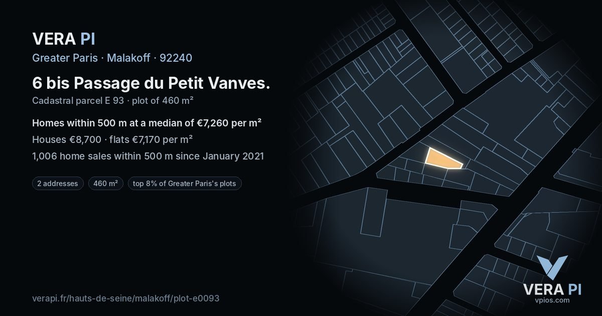 6 bis Passage du Petit Vanves, Malakoff at night – the plot lit, the parcels around coloured by the prices near them
