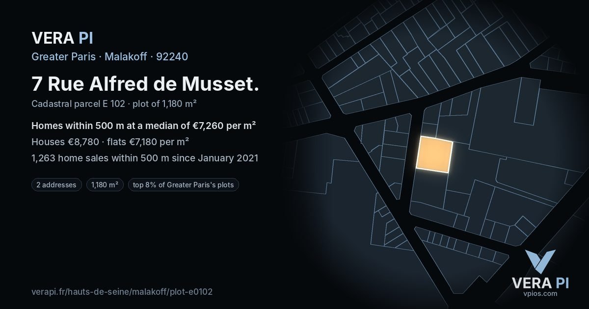 7 Rue Alfred de Musset, Malakoff at night – the plot lit, the parcels around coloured by the prices near them