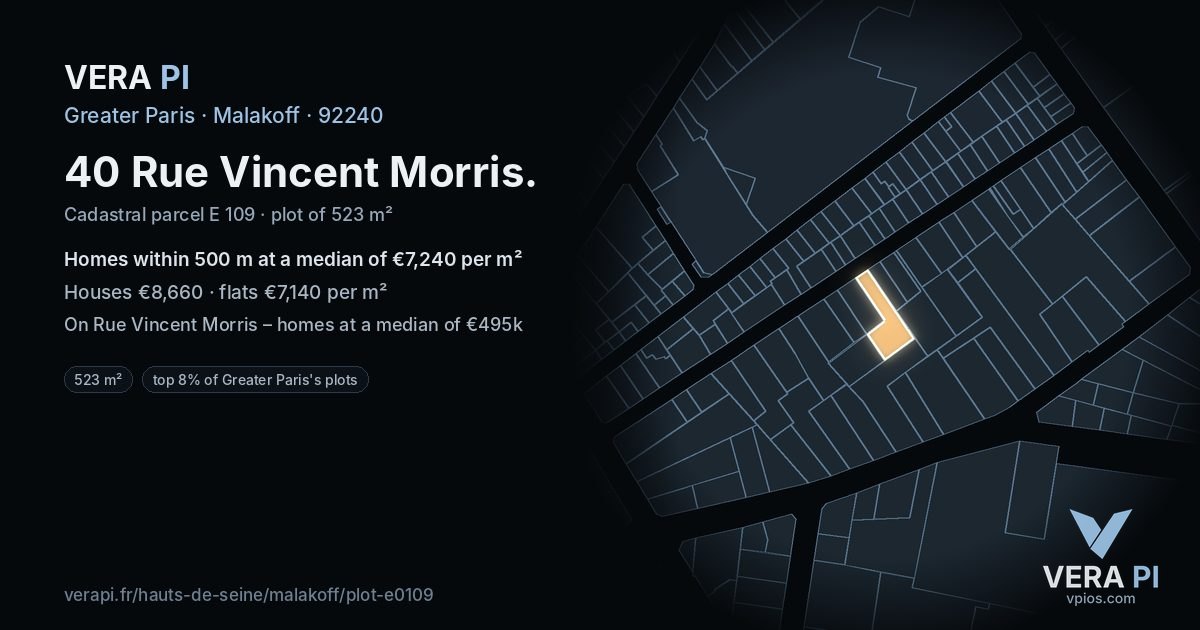 40 Rue Vincent Morris, Malakoff at night – the plot lit, the parcels around coloured by the prices near them