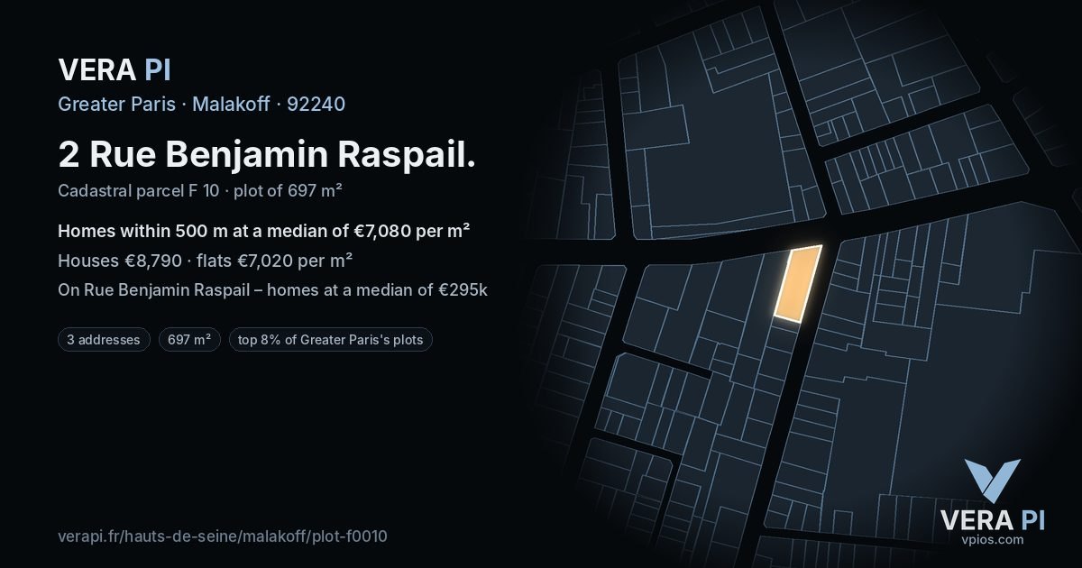 2 Rue Benjamin Raspail, Malakoff at night – the plot lit, the parcels around coloured by the prices near them