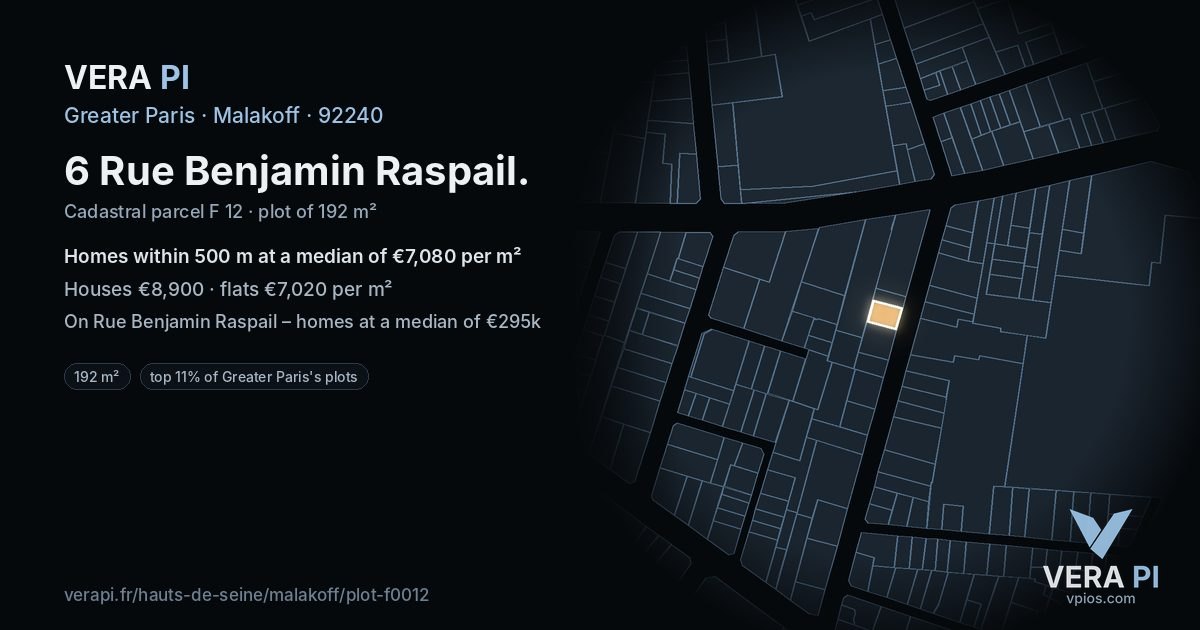 6 Rue Benjamin Raspail, Malakoff at night – the plot lit, the parcels around coloured by the prices near them