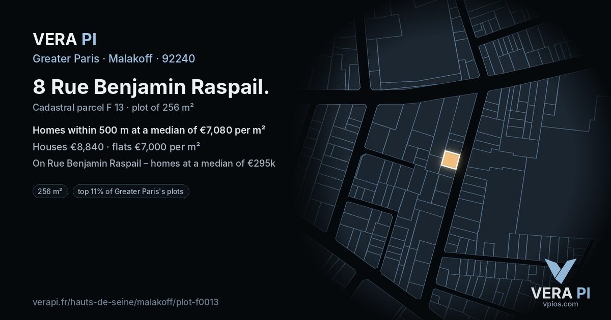 8 Rue Benjamin Raspail, Malakoff at night – the plot lit, the parcels around coloured by the prices near them