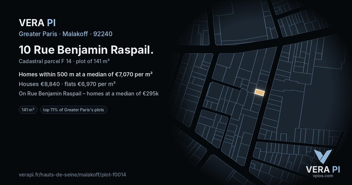 10 Rue Benjamin Raspail, Malakoff at night – the plot lit, the parcels around coloured by the prices near them