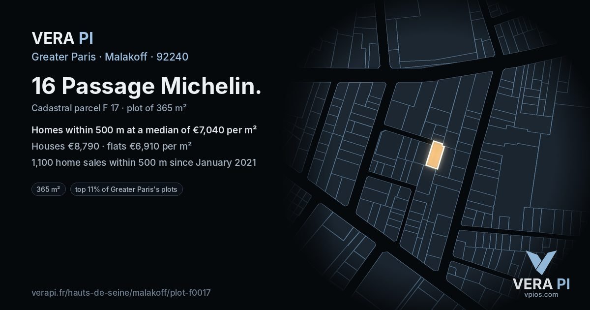 16 Passage Michelin, Malakoff at night – the plot lit, the parcels around coloured by the prices near them