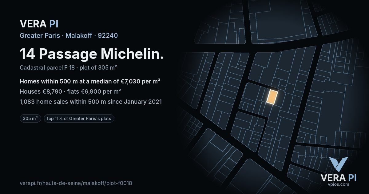 14 Passage Michelin, Malakoff at night – the plot lit, the parcels around coloured by the prices near them