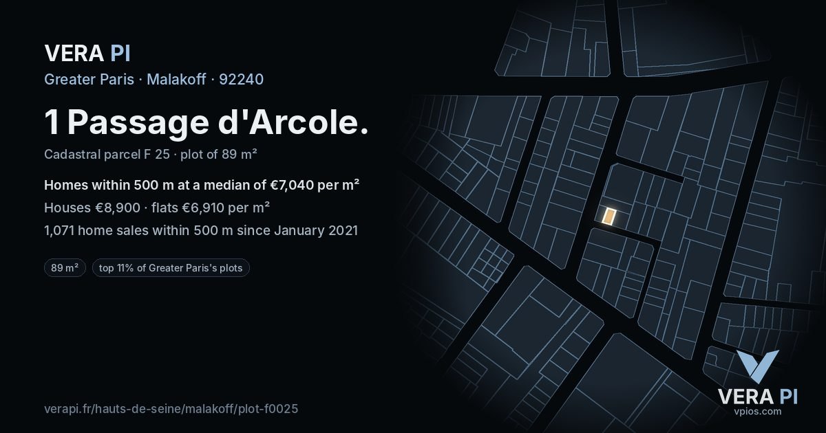1 Passage d'Arcole, Malakoff at night – the plot lit, the parcels around coloured by the prices near them