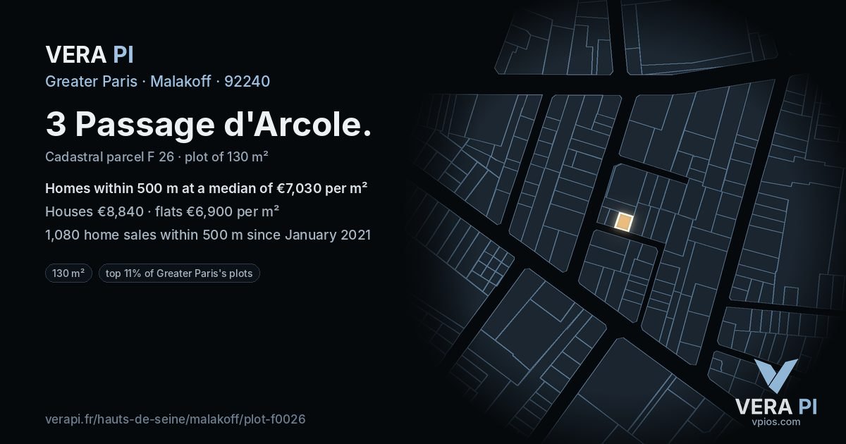 3 Passage d'Arcole, Malakoff at night – the plot lit, the parcels around coloured by the prices near them