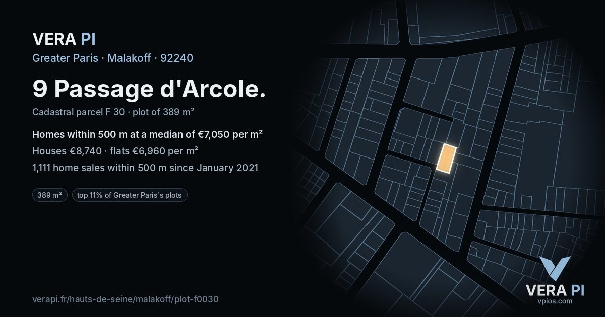 9 Passage d'Arcole, Malakoff at night – the plot lit, the parcels around coloured by the prices near them