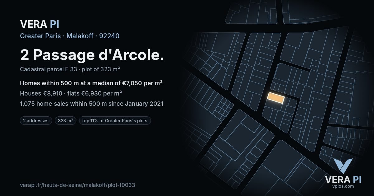 2 Passage d'Arcole, Malakoff at night – the plot lit, the parcels around coloured by the prices near them
