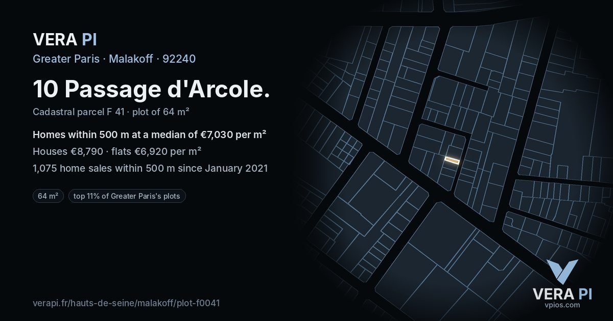 10 Passage d'Arcole, Malakoff at night – the plot lit, the parcels around coloured by the prices near them