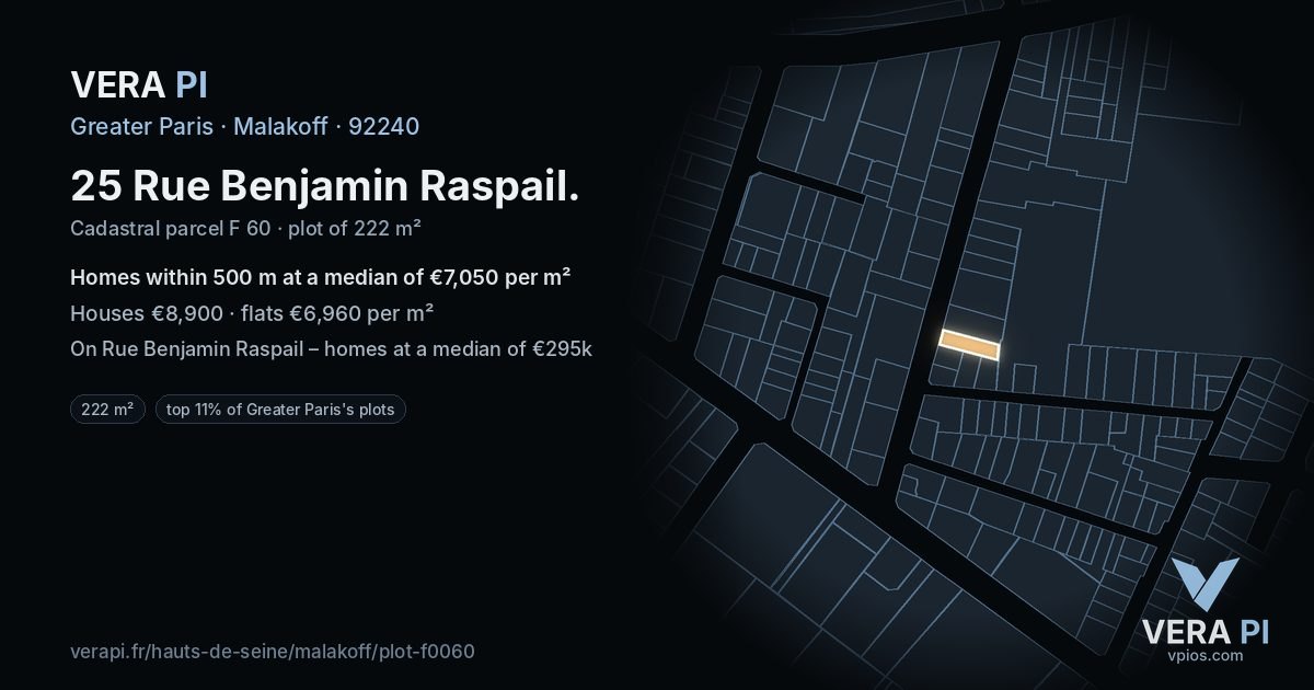 25 Rue Benjamin Raspail, Malakoff at night – the plot lit, the parcels around coloured by the prices near them