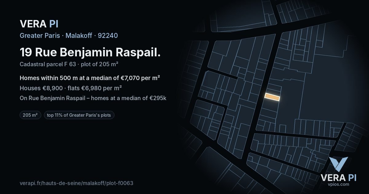 19 Rue Benjamin Raspail, Malakoff at night – the plot lit, the parcels around coloured by the prices near them