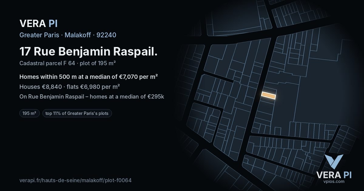 17 Rue Benjamin Raspail, Malakoff at night – the plot lit, the parcels around coloured by the prices near them