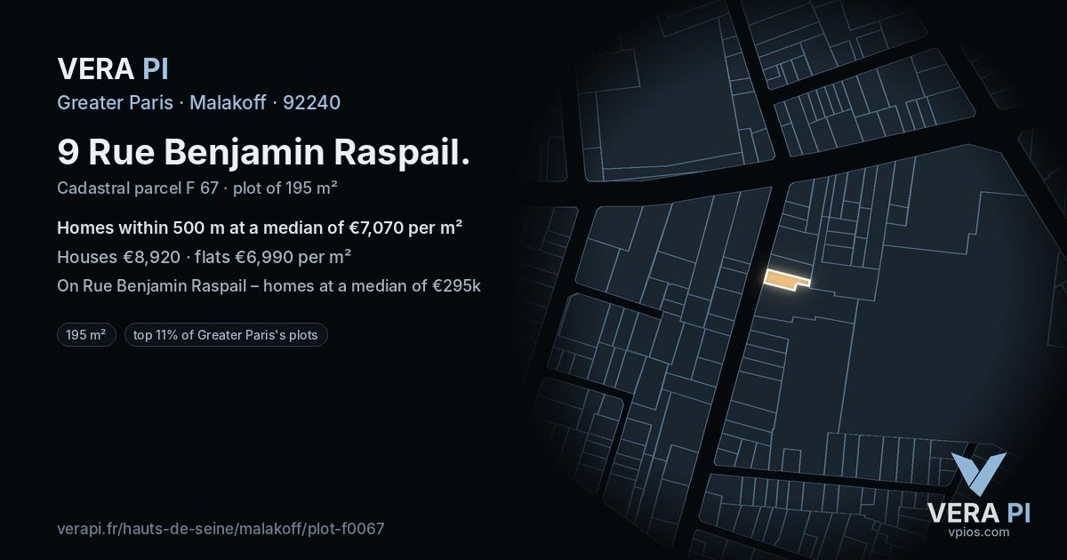 9 Rue Benjamin Raspail, Malakoff at night – the plot lit, the parcels around coloured by the prices near them