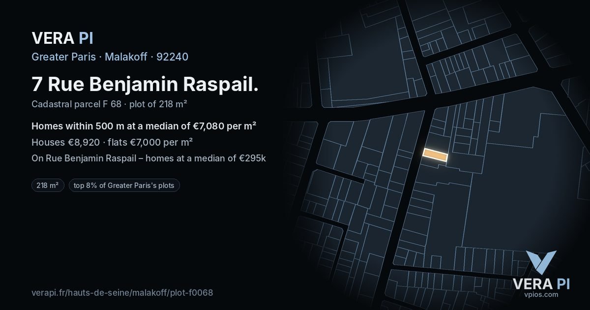 7 Rue Benjamin Raspail, Malakoff at night – the plot lit, the parcels around coloured by the prices near them