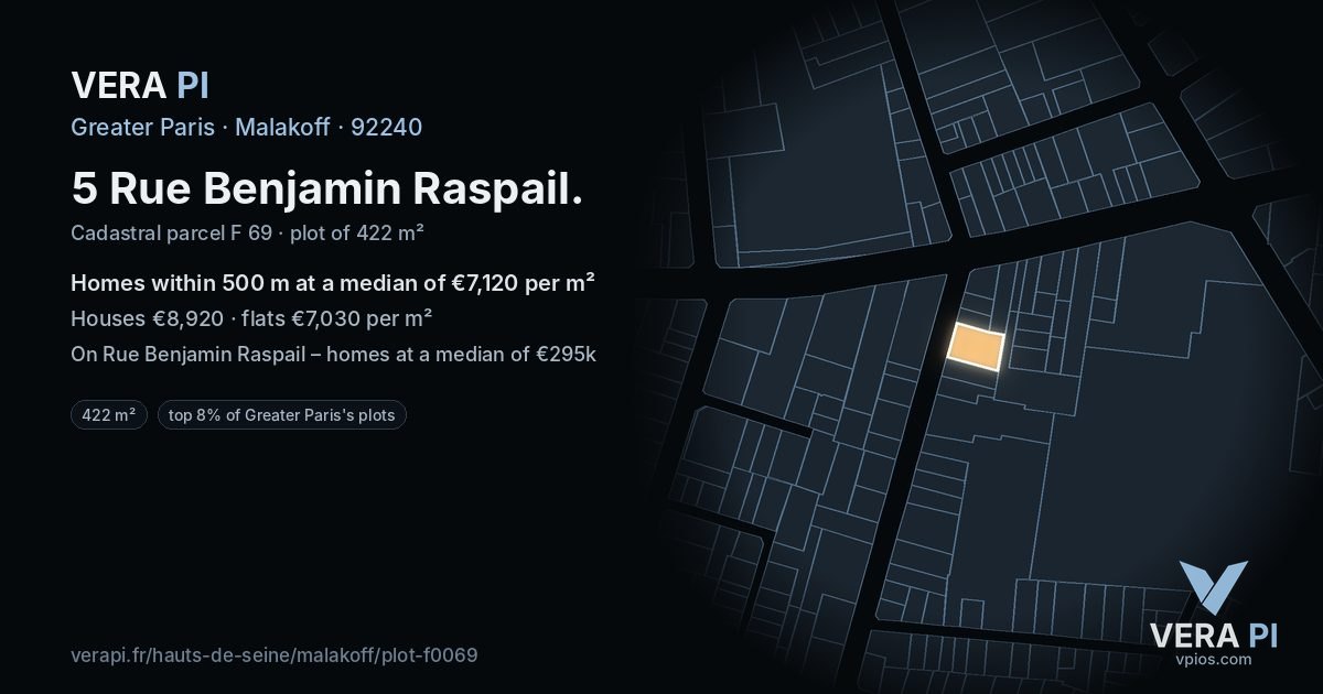 5 Rue Benjamin Raspail, Malakoff at night – the plot lit, the parcels around coloured by the prices near them