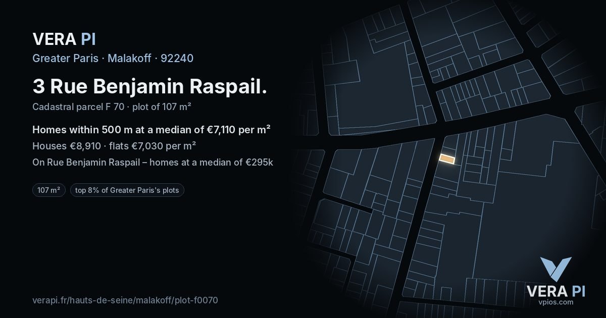 3 Rue Benjamin Raspail, Malakoff at night – the plot lit, the parcels around coloured by the prices near them