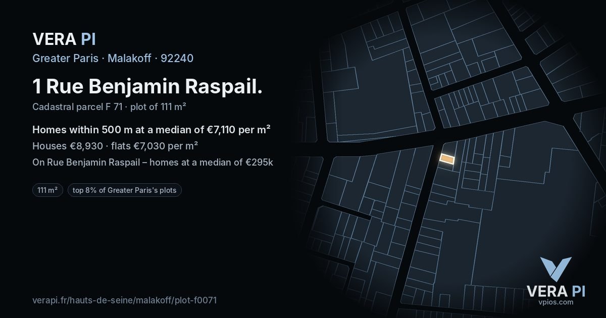 1 Rue Benjamin Raspail, Malakoff at night – the plot lit, the parcels around coloured by the prices near them