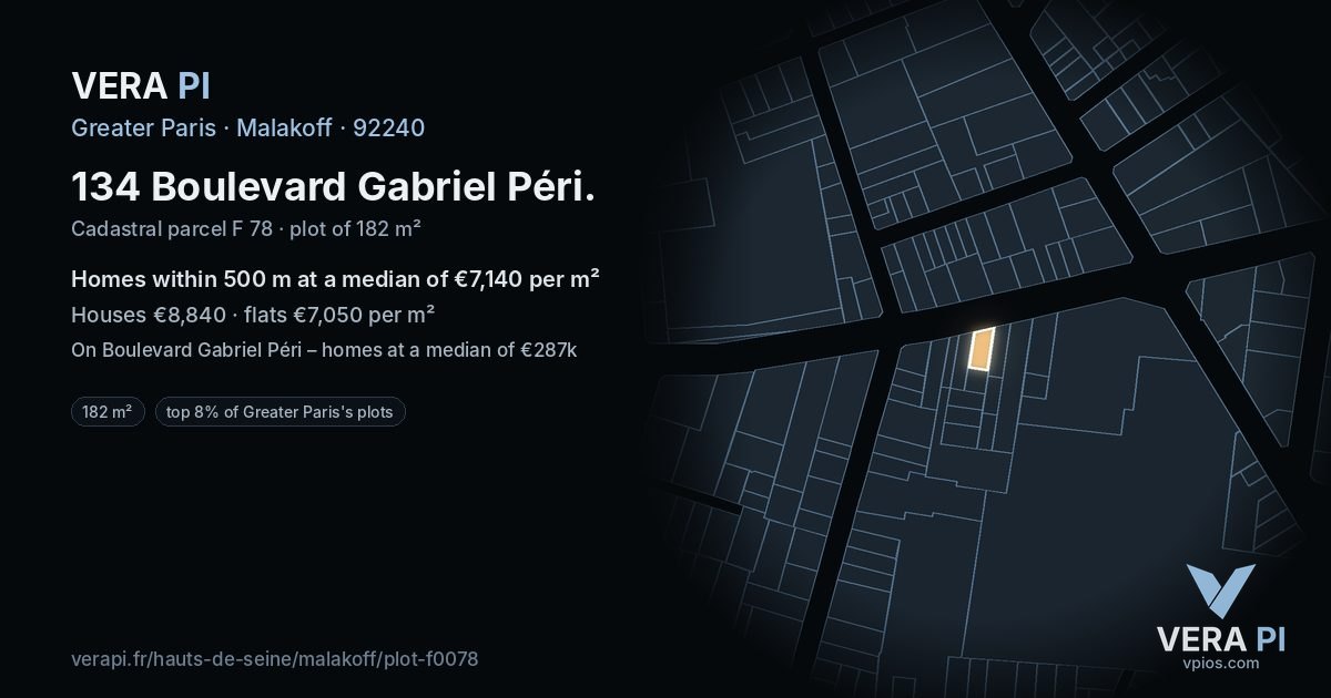 134 Boulevard Gabriel Péri, Malakoff at night – the plot lit, the parcels around coloured by the prices near them