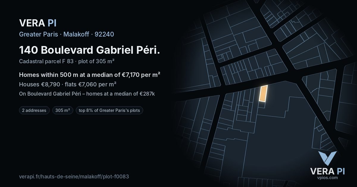 140 Boulevard Gabriel Péri, Malakoff at night – the plot lit, the parcels around coloured by the prices near them