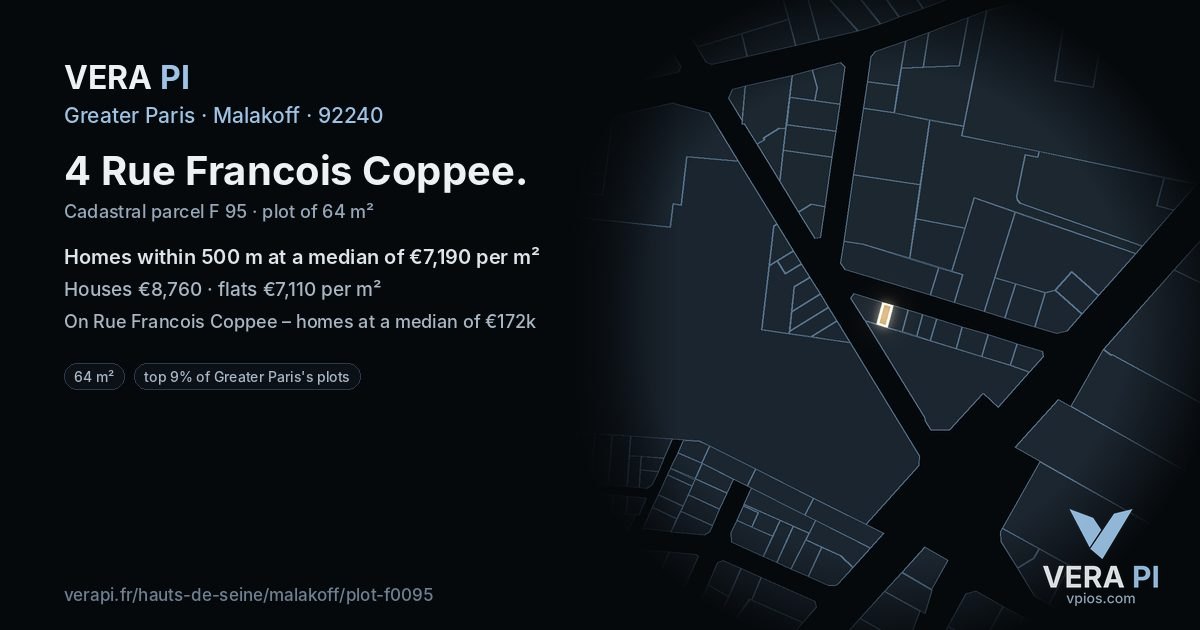 4 Rue Francois Coppee, Malakoff at night – the plot lit, the parcels around coloured by the prices near them