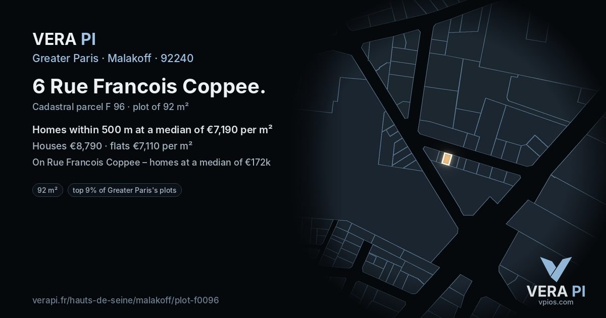 6 Rue Francois Coppee, Malakoff at night – the plot lit, the parcels around coloured by the prices near them