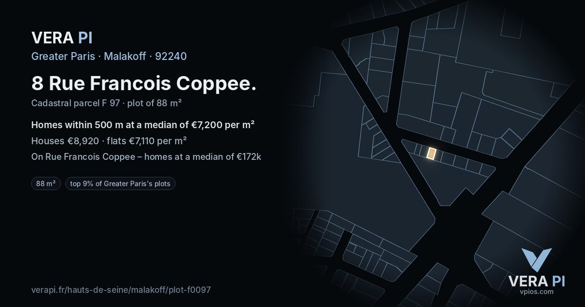 8 Rue Francois Coppee, Malakoff at night – the plot lit, the parcels around coloured by the prices near them