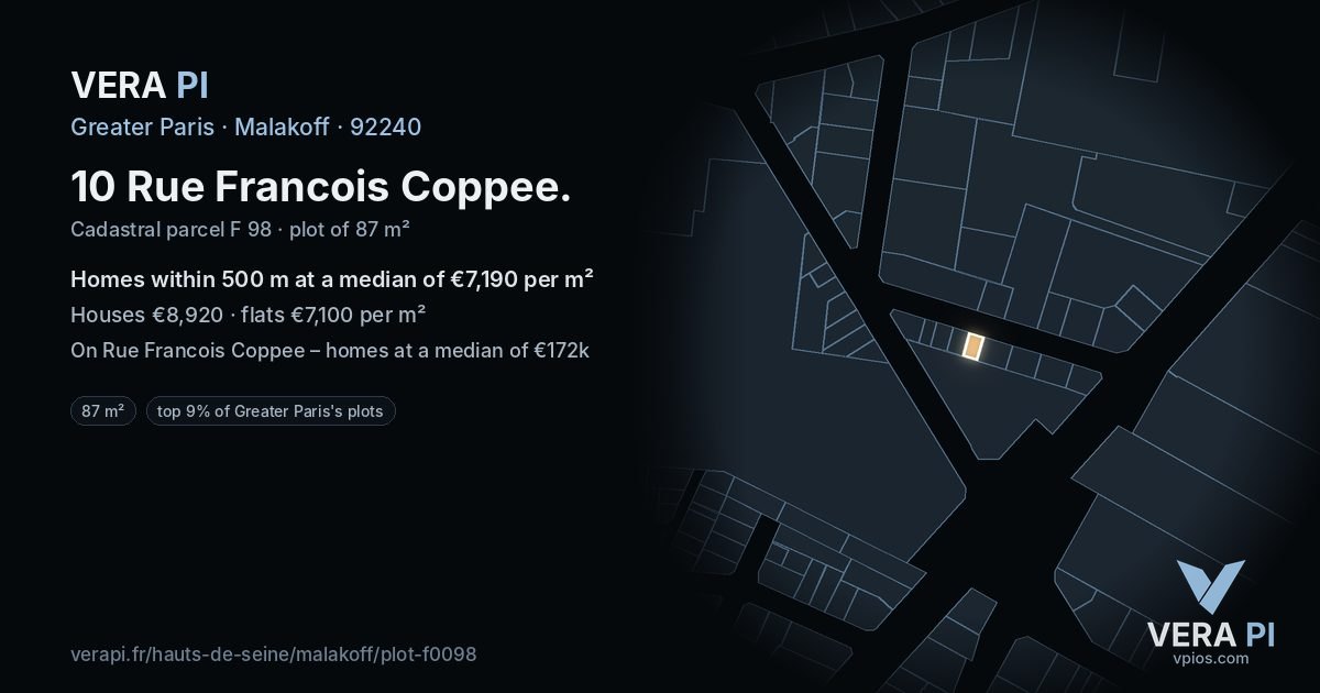 10 Rue Francois Coppee, Malakoff at night – the plot lit, the parcels around coloured by the prices near them