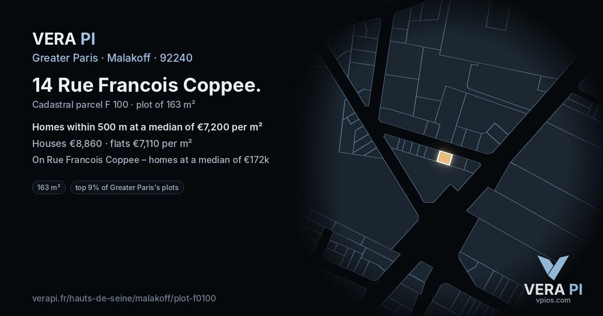 14 Rue Francois Coppee, Malakoff at night – the plot lit, the parcels around coloured by the prices near them