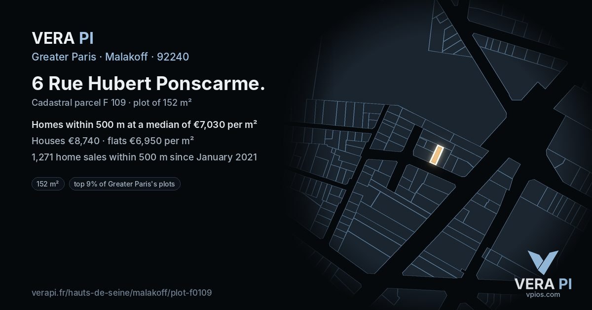 6 Rue Hubert Ponscarme, Malakoff at night – the plot lit, the parcels around coloured by the prices near them