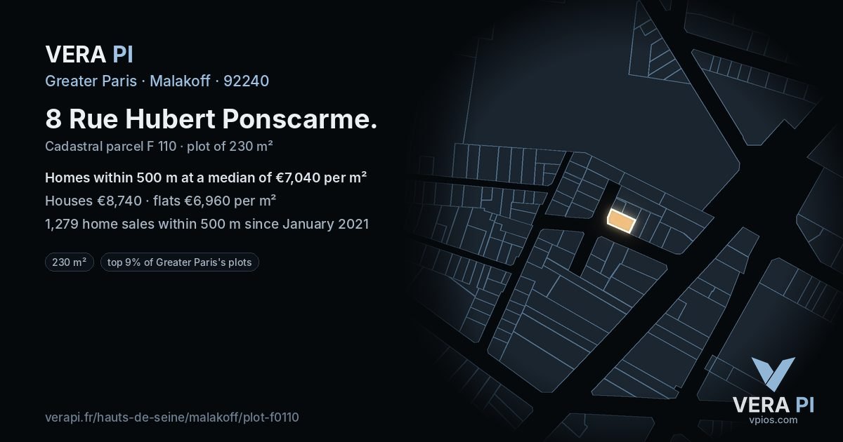 8 Rue Hubert Ponscarme, Malakoff at night – the plot lit, the parcels around coloured by the prices near them