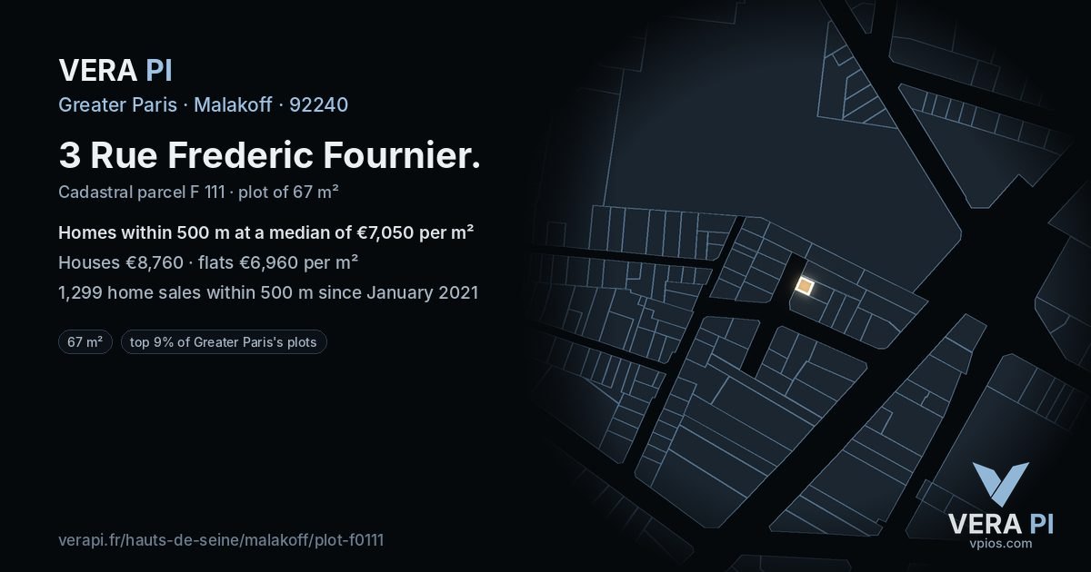 3 Rue Frederic Fournier, Malakoff at night – the plot lit, the parcels around coloured by the prices near them