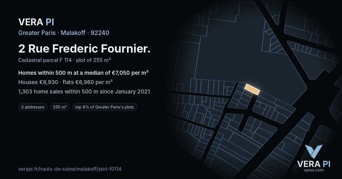 2 Rue Frederic Fournier, Malakoff at night – the plot lit, the parcels around coloured by the prices near them