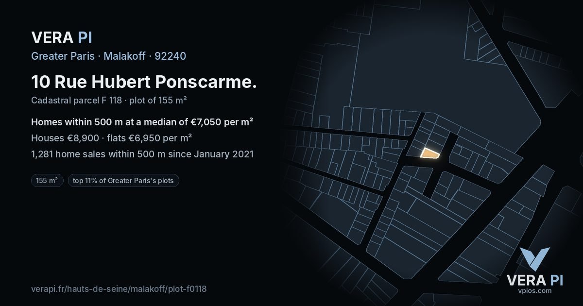 10 Rue Hubert Ponscarme, Malakoff at night – the plot lit, the parcels around coloured by the prices near them