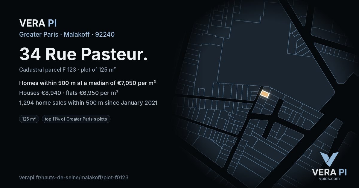 34 Rue Pasteur, Malakoff at night – the plot lit, the parcels around coloured by the prices near them