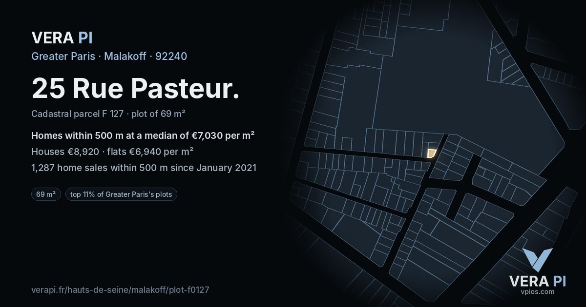 25 Rue Pasteur, Malakoff at night – the plot lit, the parcels around coloured by the prices near them