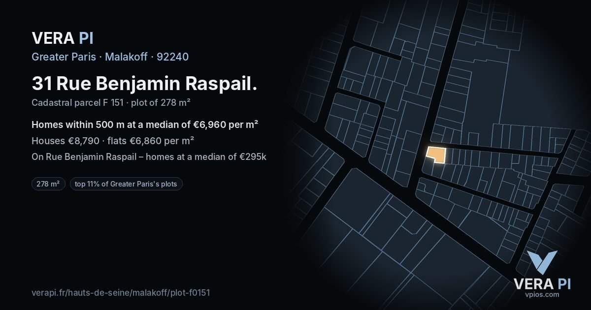 31 Rue Benjamin Raspail, Malakoff at night – the plot lit, the parcels around coloured by the prices near them