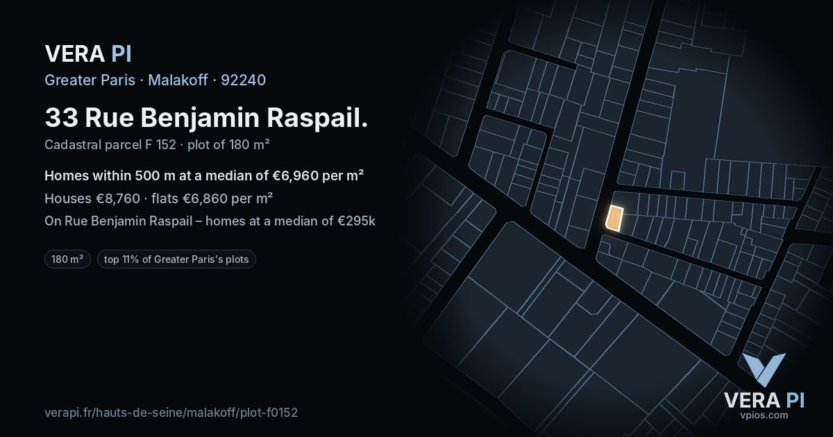 33 Rue Benjamin Raspail, Malakoff at night – the plot lit, the parcels around coloured by the prices near them