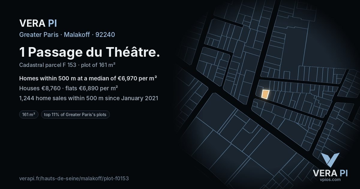 1 Passage du Théâtre, Malakoff at night – the plot lit, the parcels around coloured by the prices near them