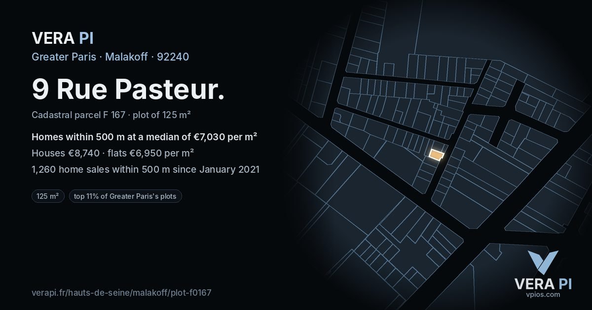 9 Rue Pasteur, Malakoff at night – the plot lit, the parcels around coloured by the prices near them