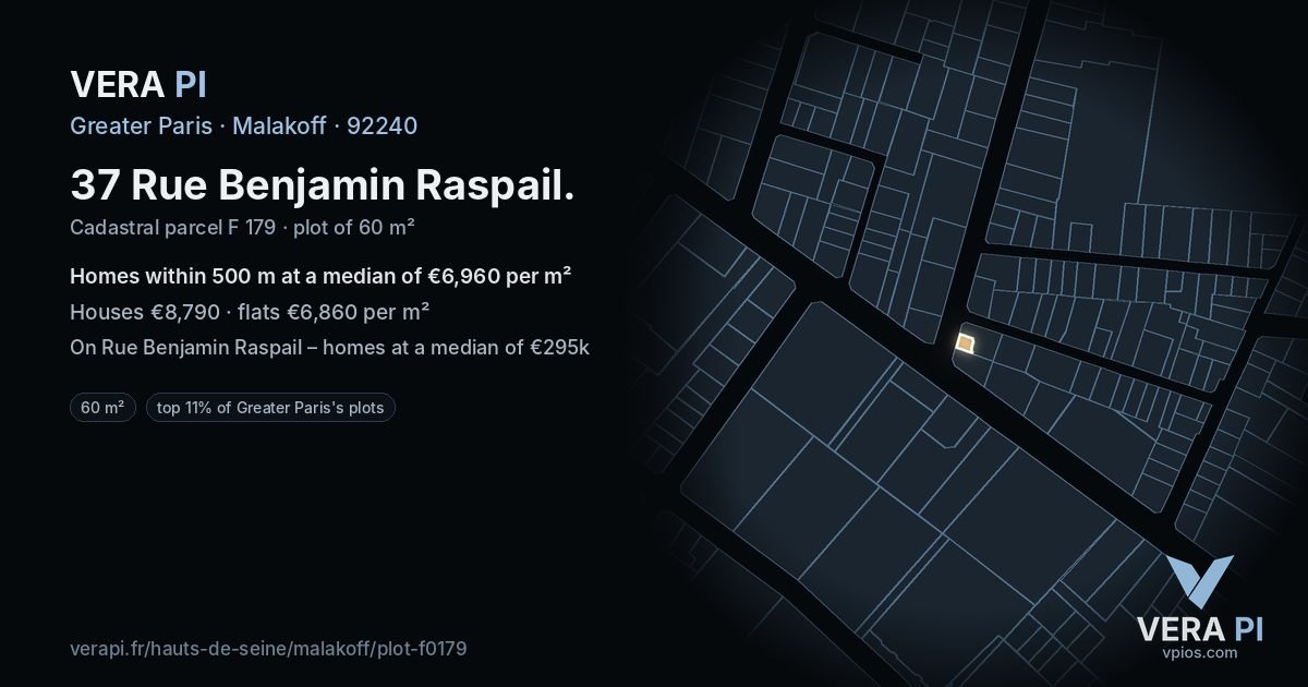 37 Rue Benjamin Raspail, Malakoff at night – the plot lit, the parcels around coloured by the prices near them